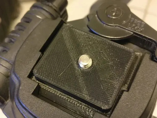 Fully configurable tripod adapter