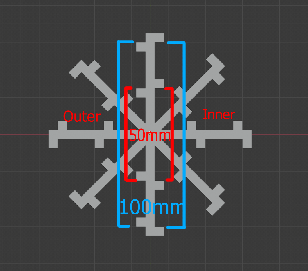 Calibration snowflake