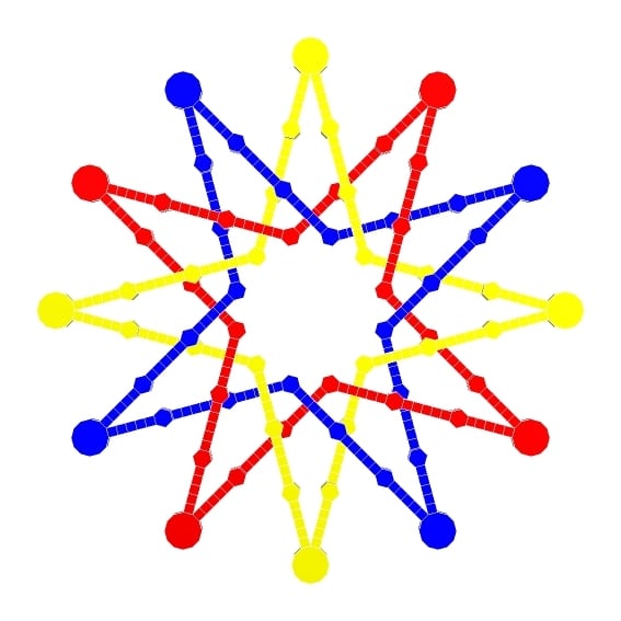 STEWART TRICYCLIC LINK 2