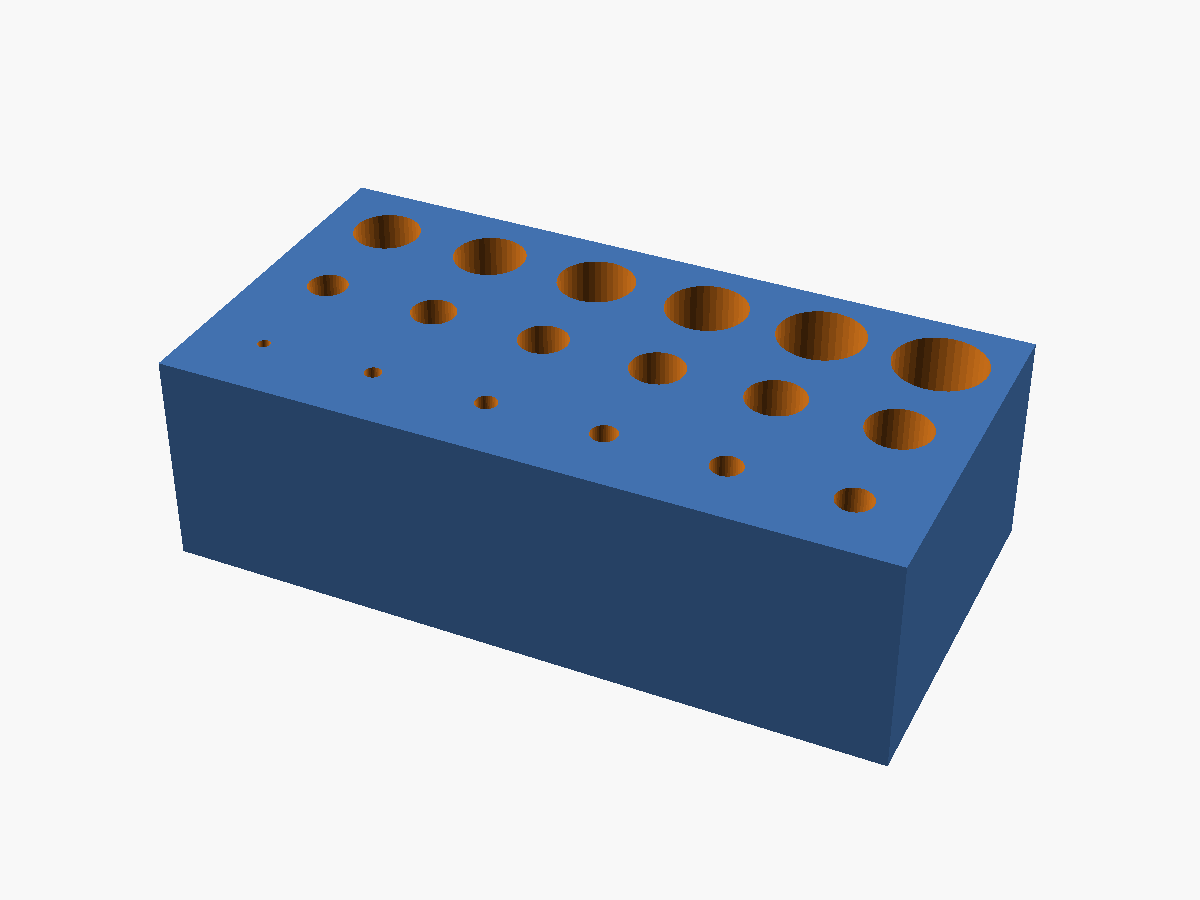 Drill Bit Holder / Organizer — Bench Stand (Customizable)