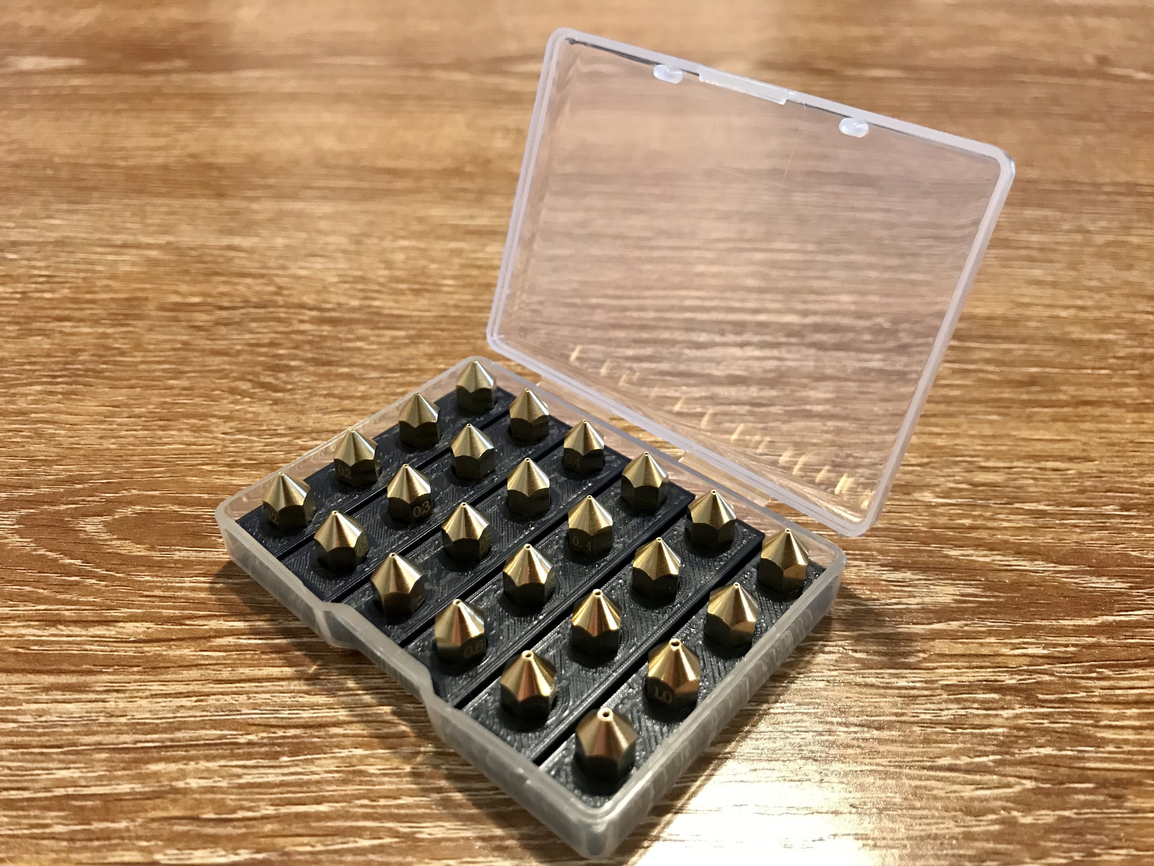 Nozzle Box Organizer - LUTER Budget Nozzles