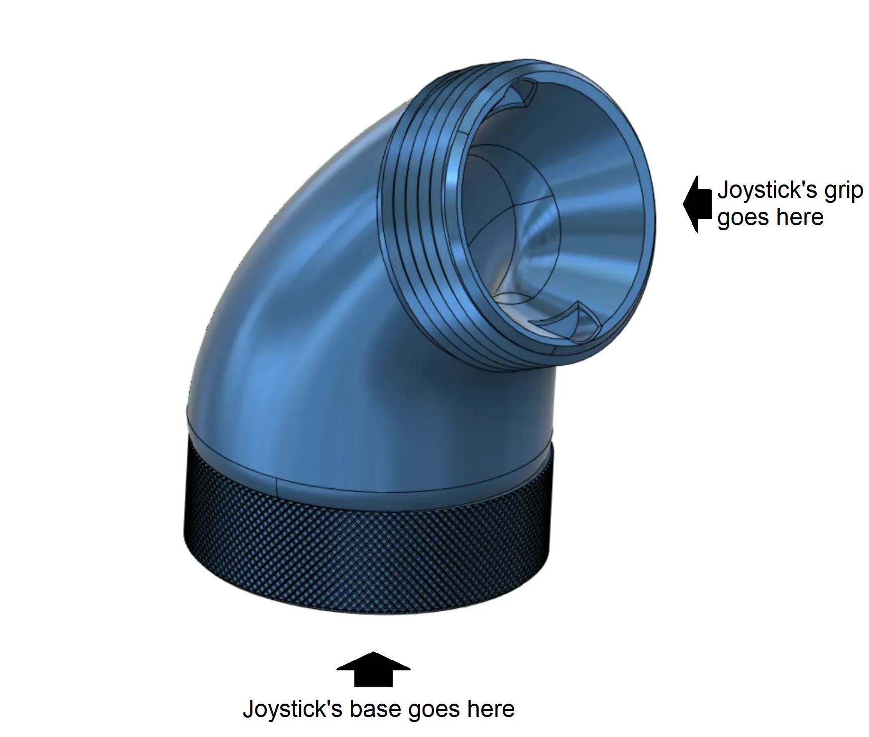Joystick as a Collective
