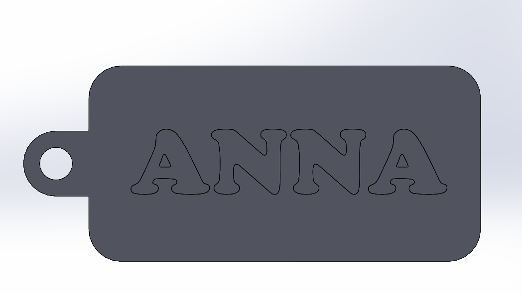 Jmenovka Anna