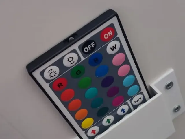 RGB Remote Control Holder