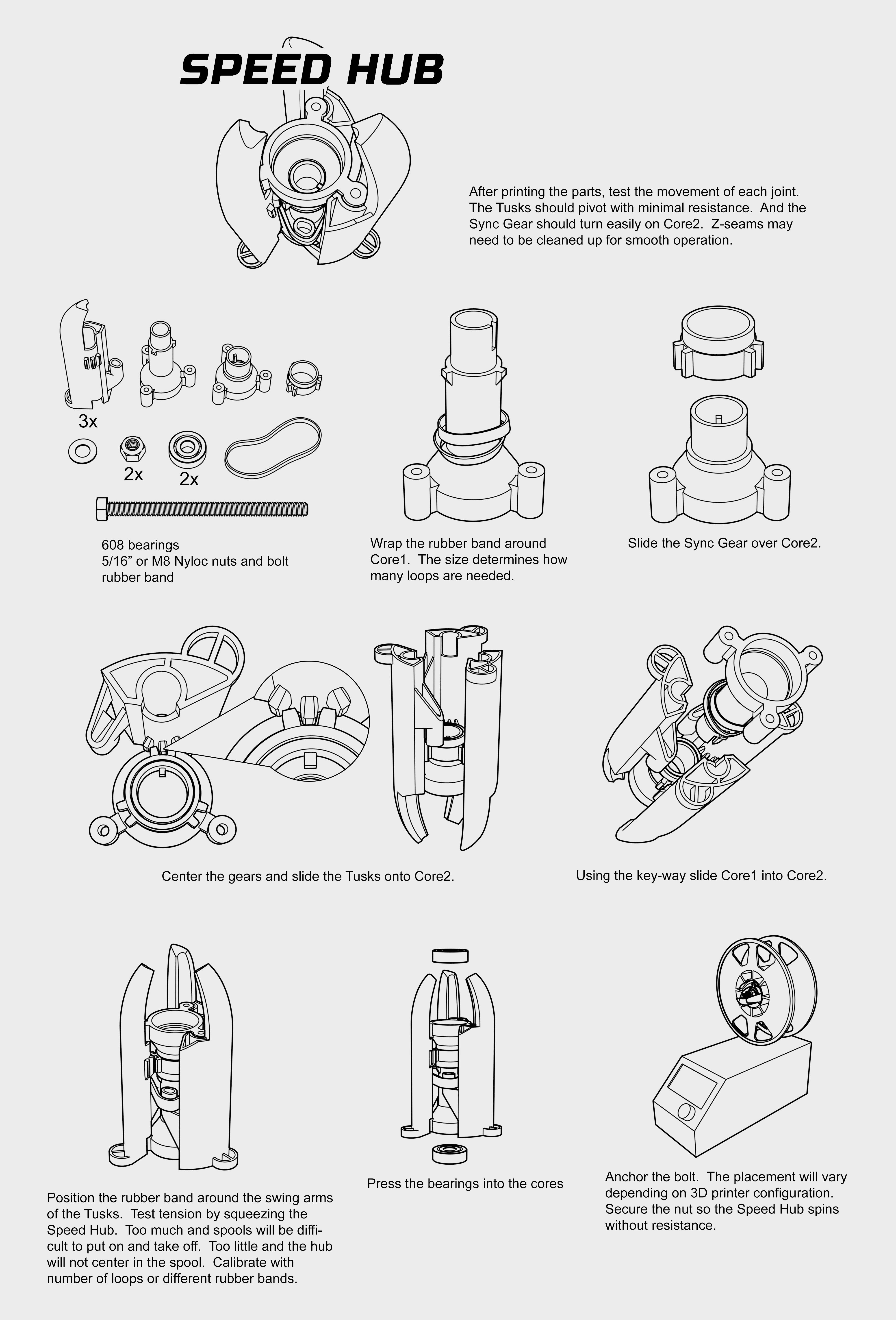 SPEED HUB by pixel2 | Download free STL model | Printables.com