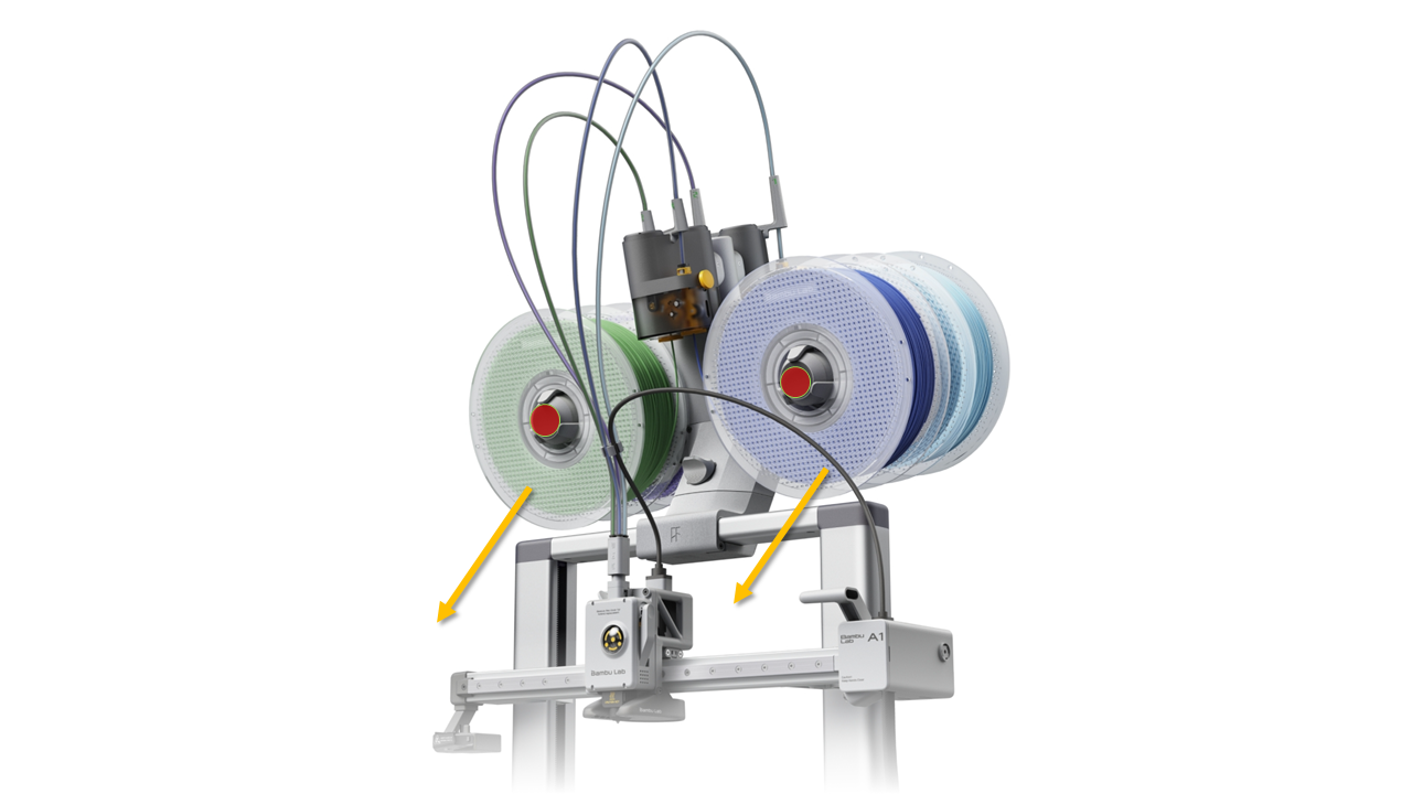 Bambulab A1 AMS lite Filament Lock