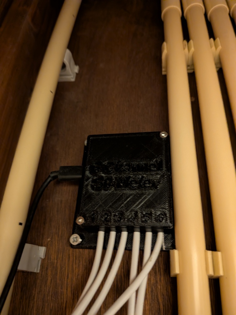6 Channel S0 Meter