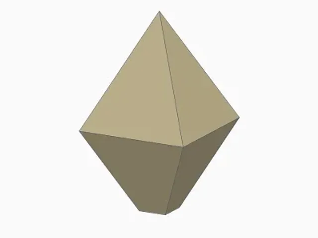 brim test