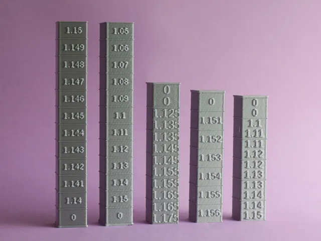 Parametric E-Cor tower + G-Code generator ( for extruder linearity correction calibration)