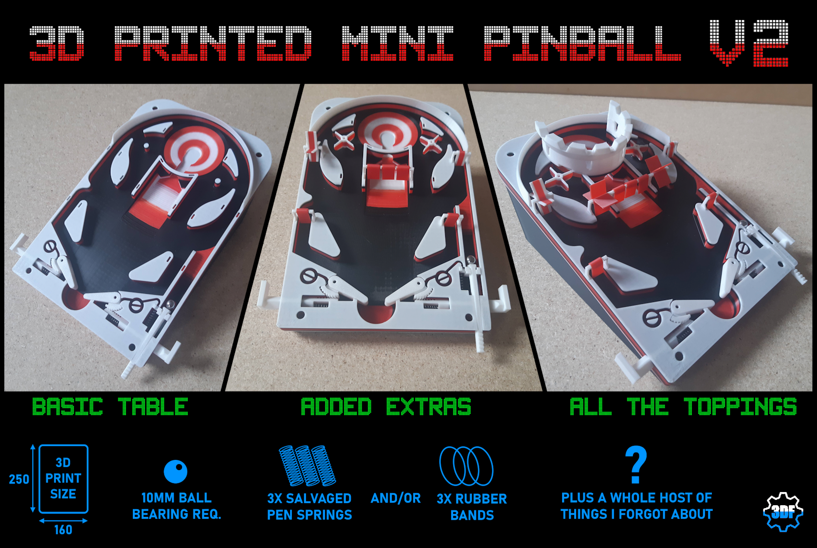 3D Printed Mini Pinball V2
