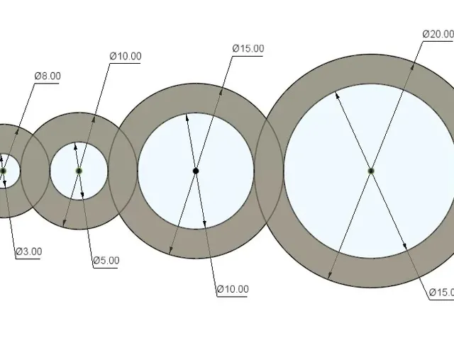 Hole Calibration Test