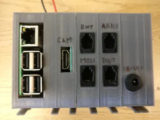 DIN Raspberry Pi 3 Box