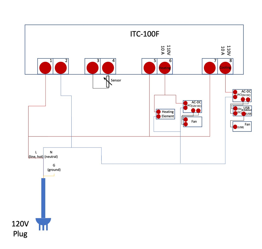 Miniatura 9 do modelo 3D Temperature Controller for your Enclosure