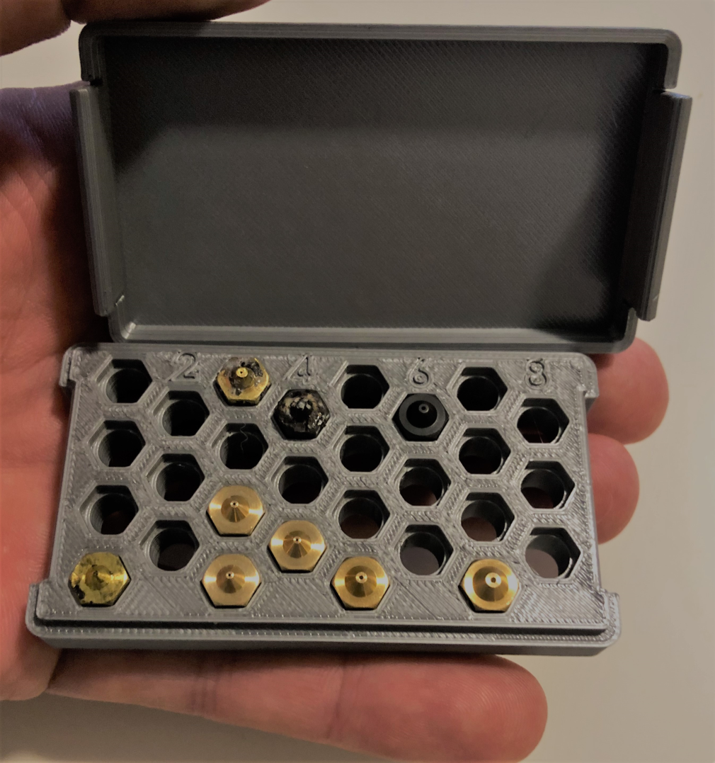 Nozzle case organizer