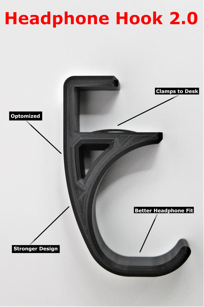 Headphone Hook 2.0