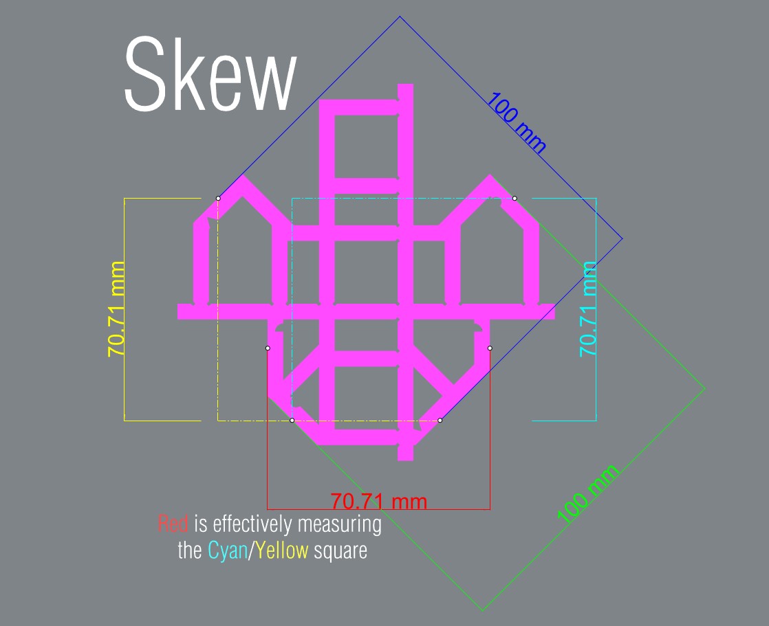 Calibration Bro Calibration shape + Calculator Klipper & Marlin by