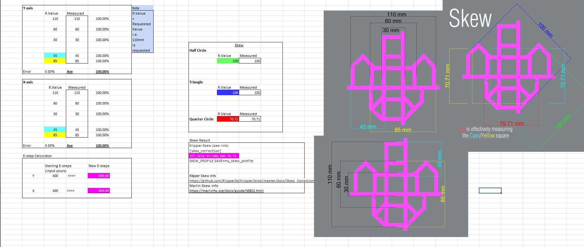 Calibration Bro ( CaliFlower Calilantern Calibration cross alternative