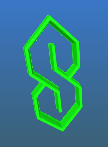 The s thing