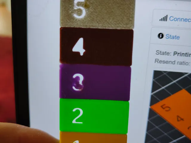 MMU Loader Test