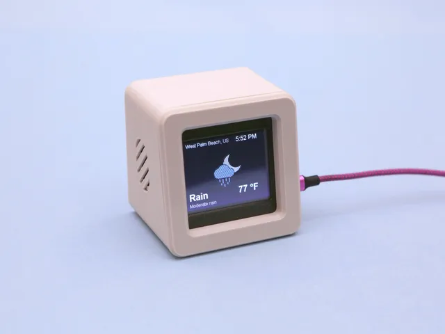 Retro Cases for PyPortal