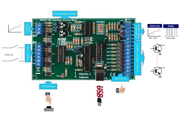 Velleman K8055N Case