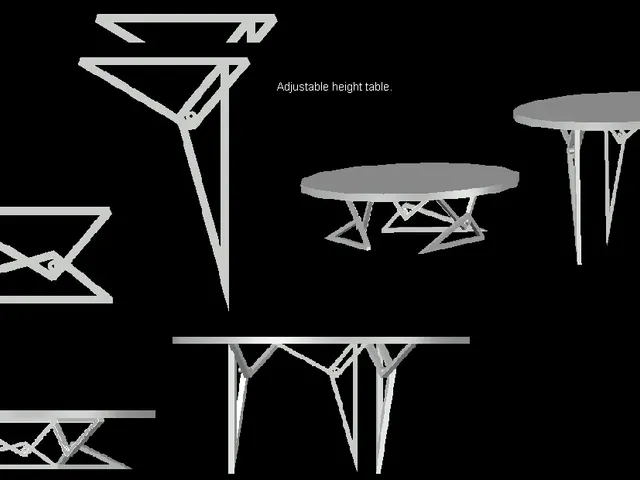 Adjustable Table Legs