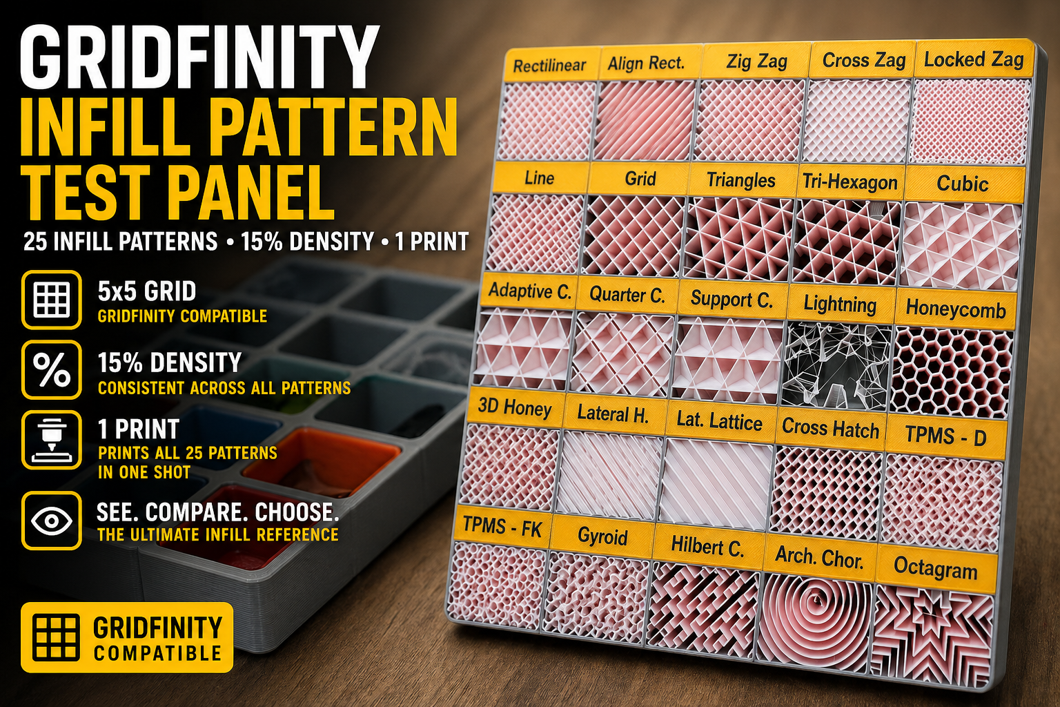 Infill Pattern Test Panel Reference Tile – 5x5 Gridfinity - single print or split to objects and print however you want