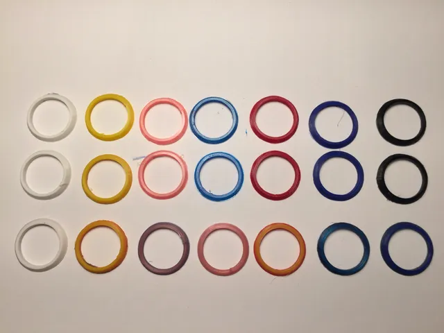 Color Marker Rings for Philips Sonicare Toothbrush
