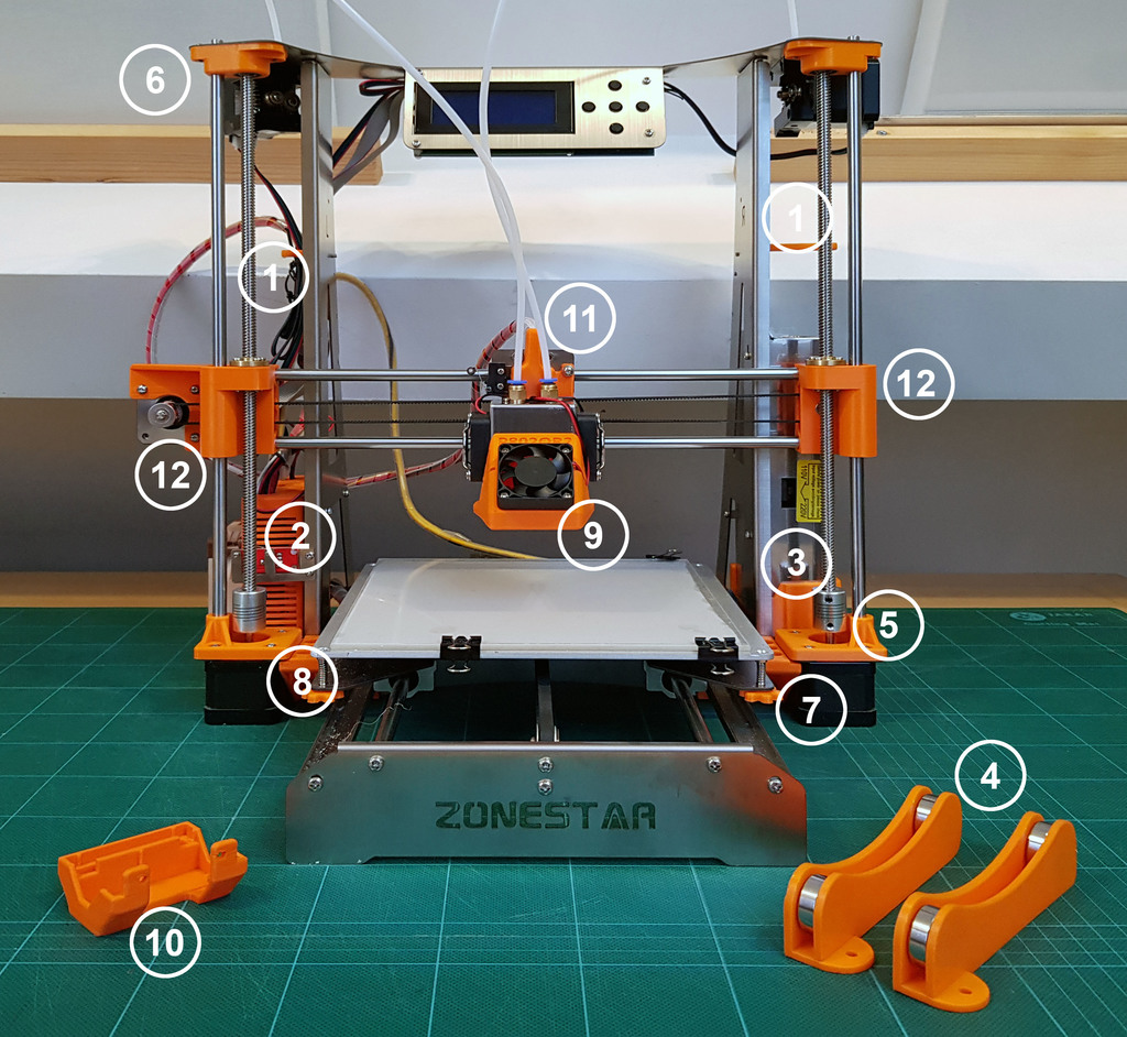Collection of upgrades for the Zonestar P802QR2