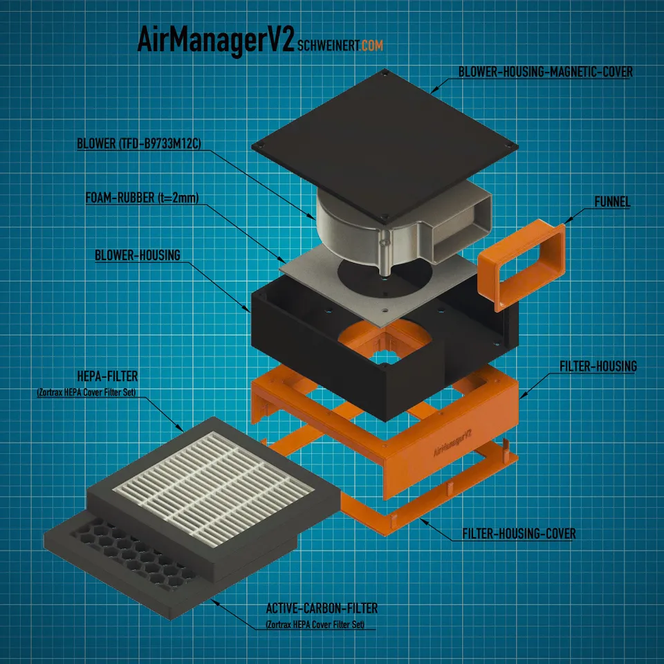 Arizer Air Max Case V4 by dodasch, Download free STL model