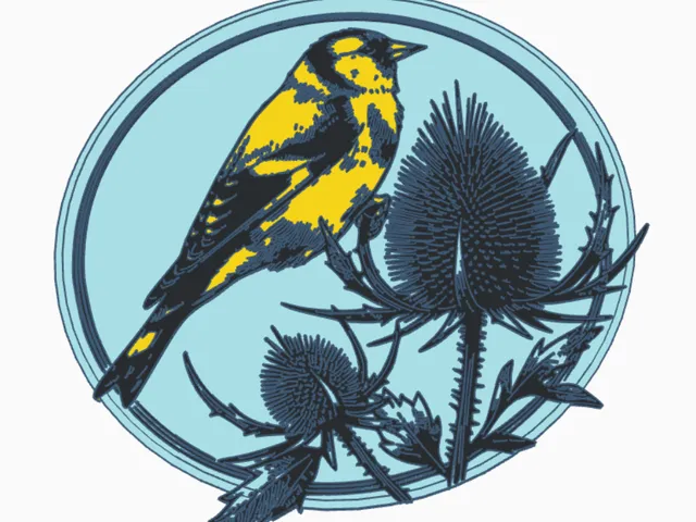 Bird motif 4: Goldfinch wallart