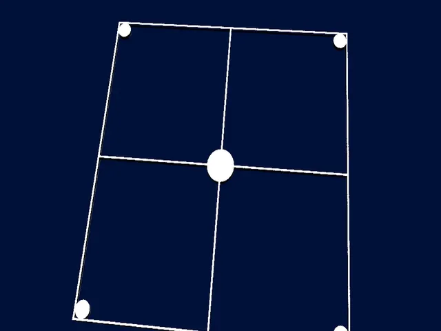 Super Simple and Quick Test Pattern