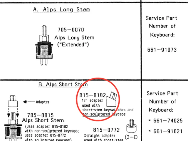 Apple II keyboard - ALPS short stem 12° adapter