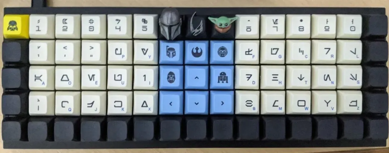 Grogu Keycap - The Mandalorian (Baby Yoda) by Molten