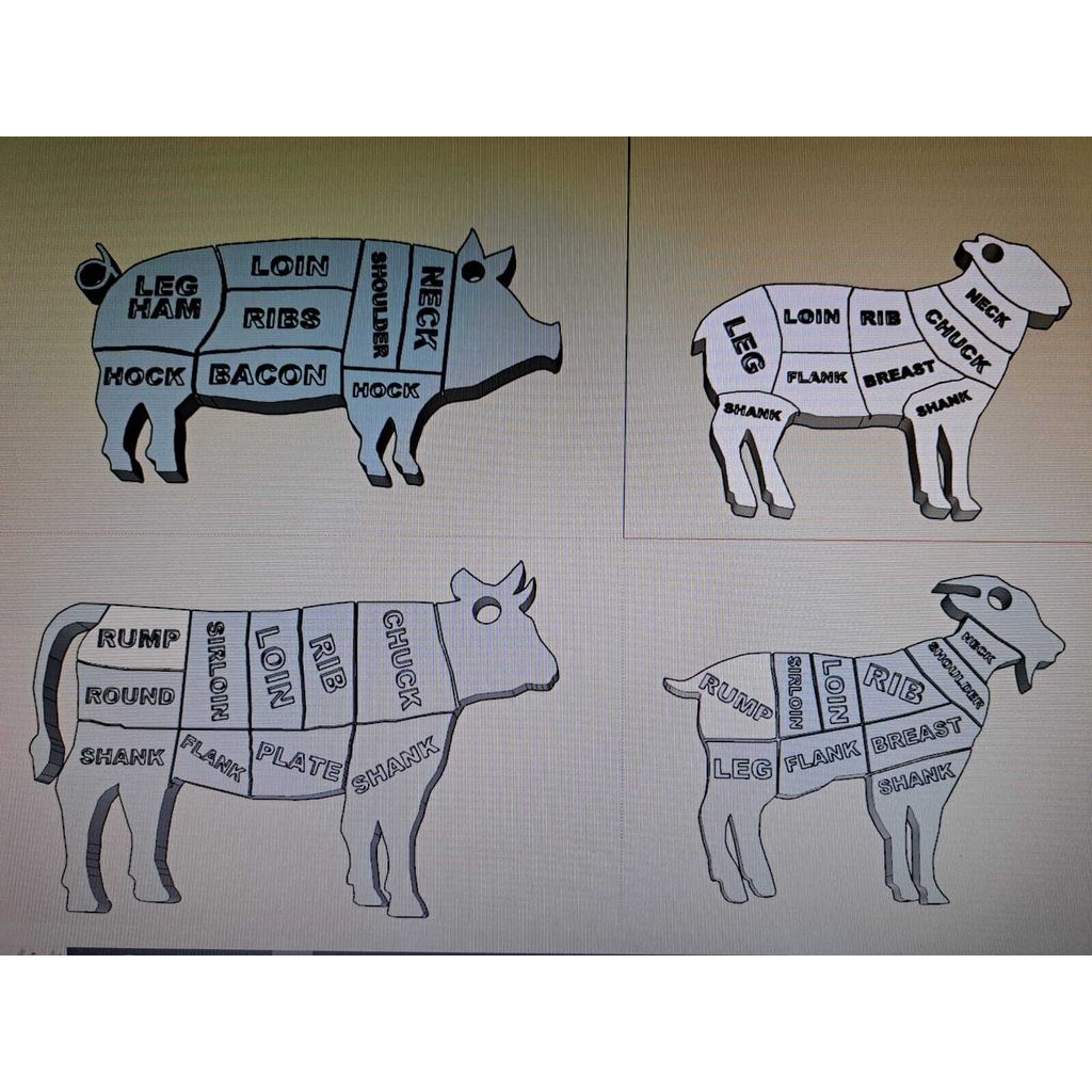 Meat Charts for Butcher