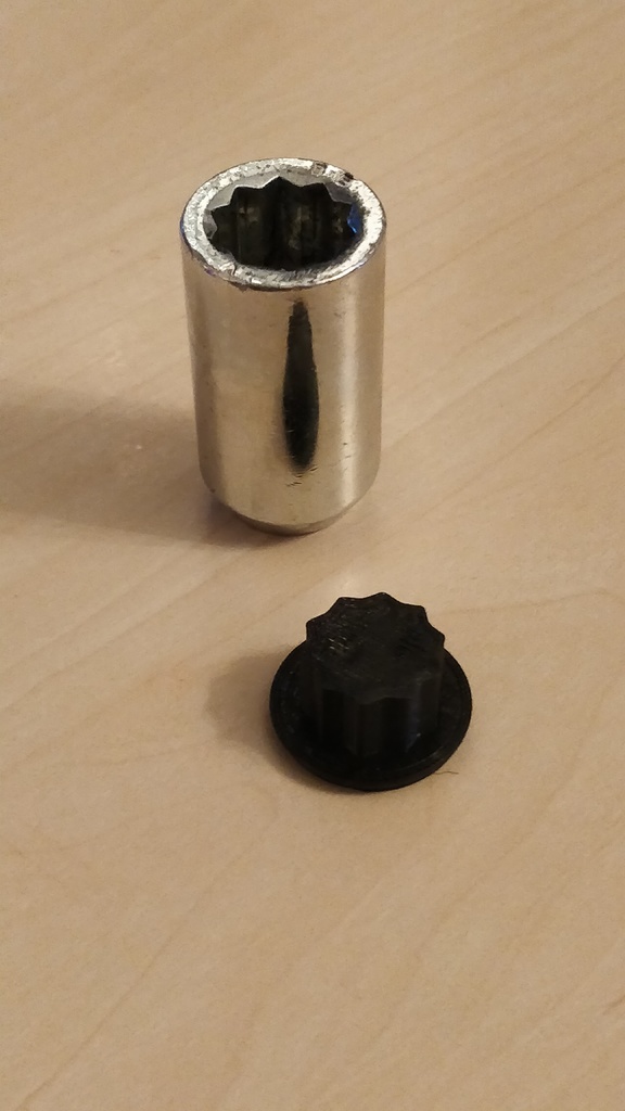 OZ wheel nut cap