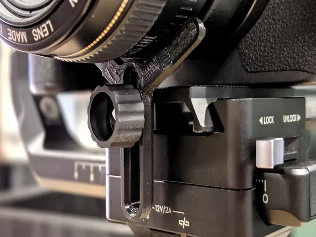 DJI Lens Support for Ronin-S / SC