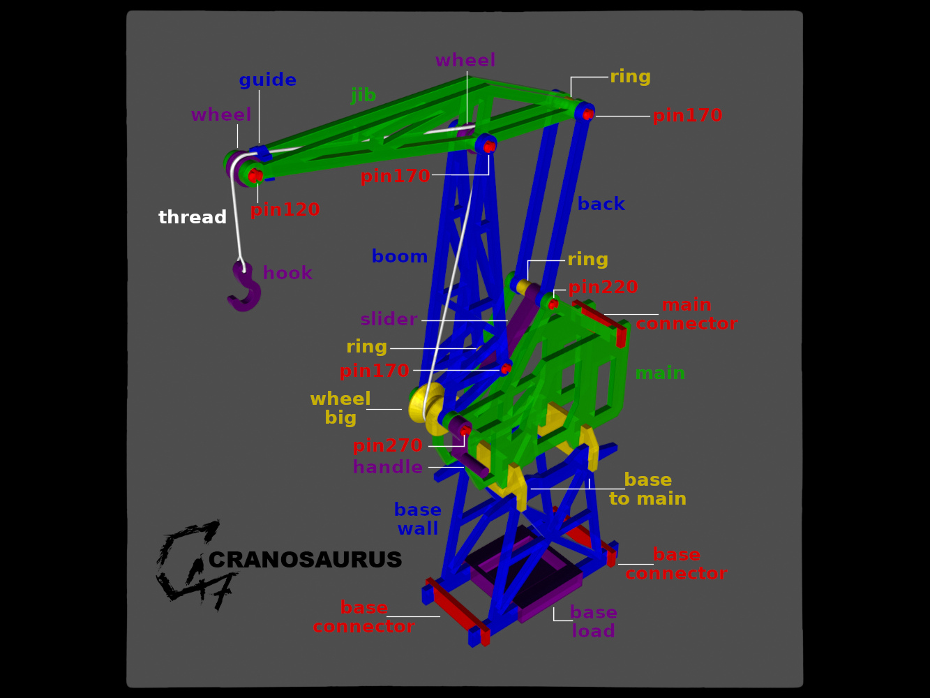 Miniatura 2 do modelo 3D Cranosaurus
