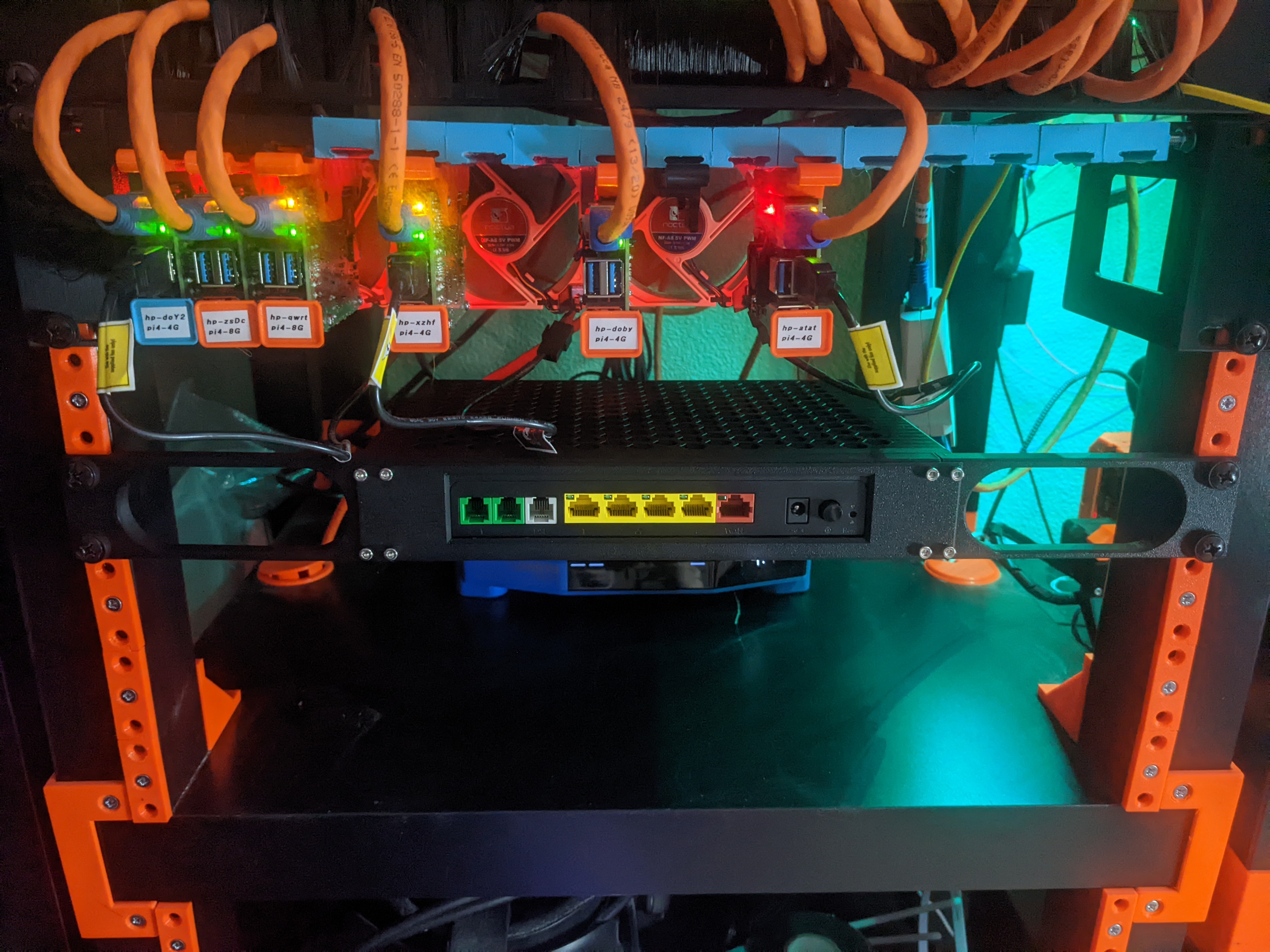 Parameterisable 1U Rackmount System
