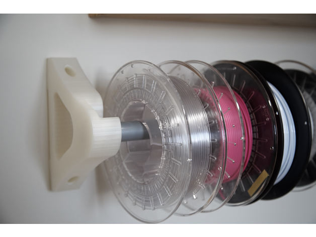 Spool Holder Wall Bracket
