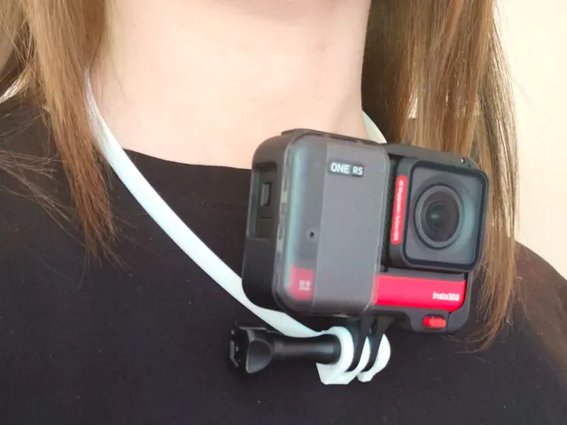 Action Cam Neck Mount