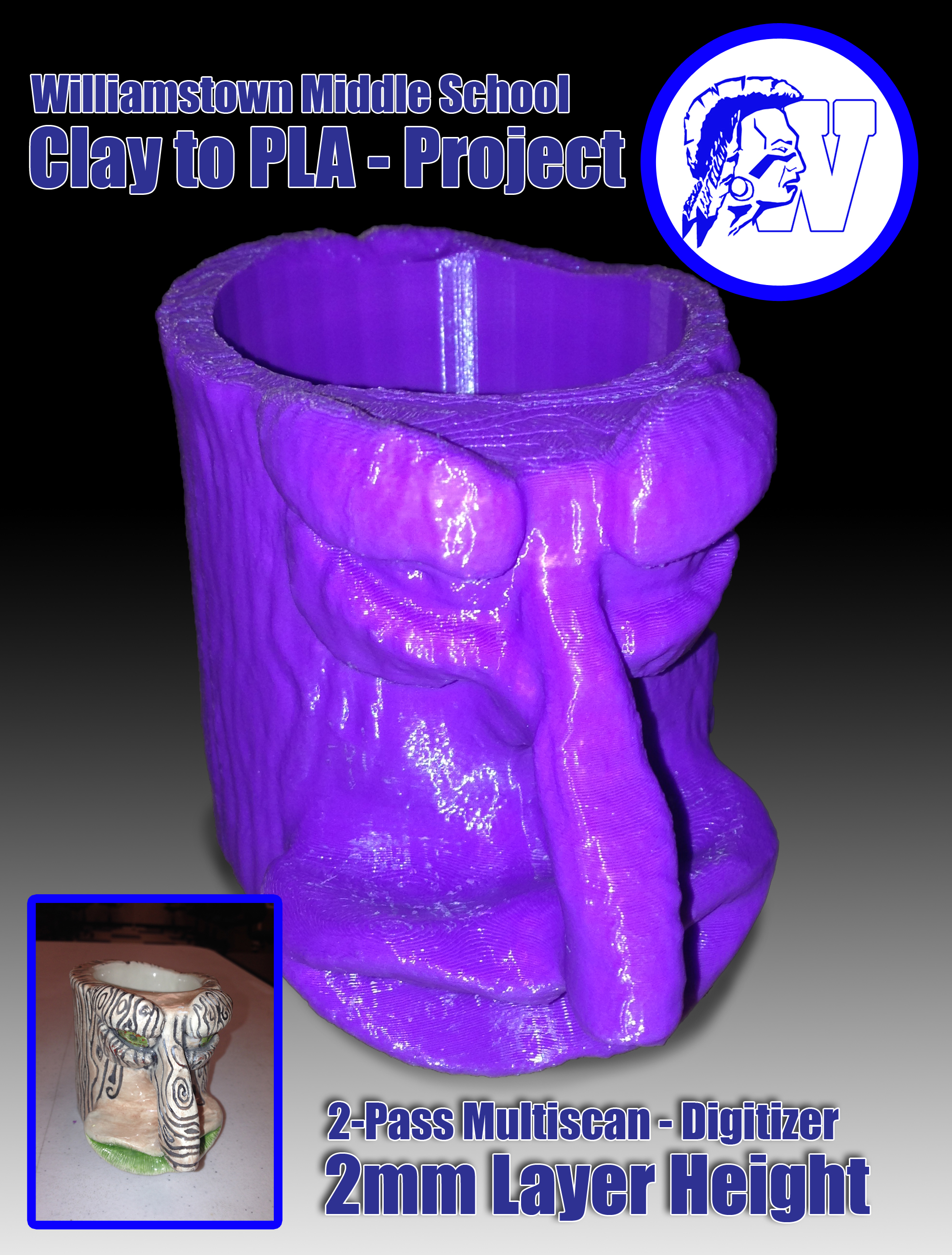Clay 2 PLA Project - Clay Cup