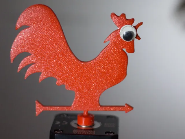 Cocky the Z-Axis-Indicator