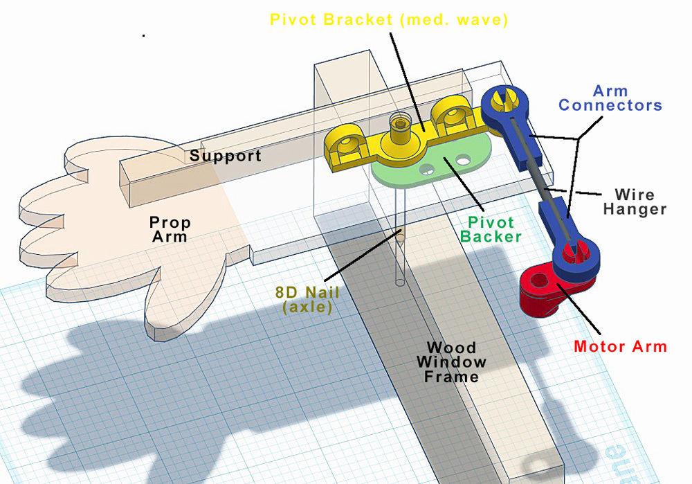 Waving Mechanism for Stage Prop, Decoration, Moving Sign, etc.