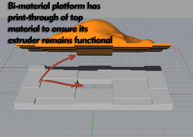 Miniatura 5 do modelo 3D Automatic master mould generation