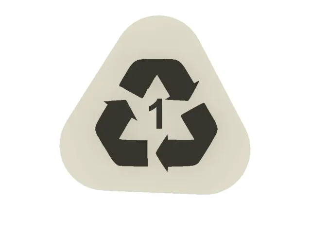 recycle visualizer