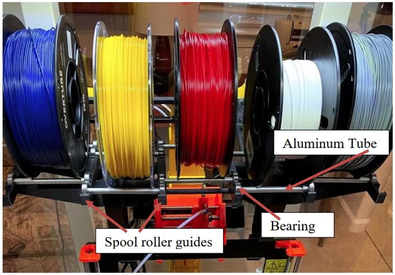 7. Spool holder and buffer assembly