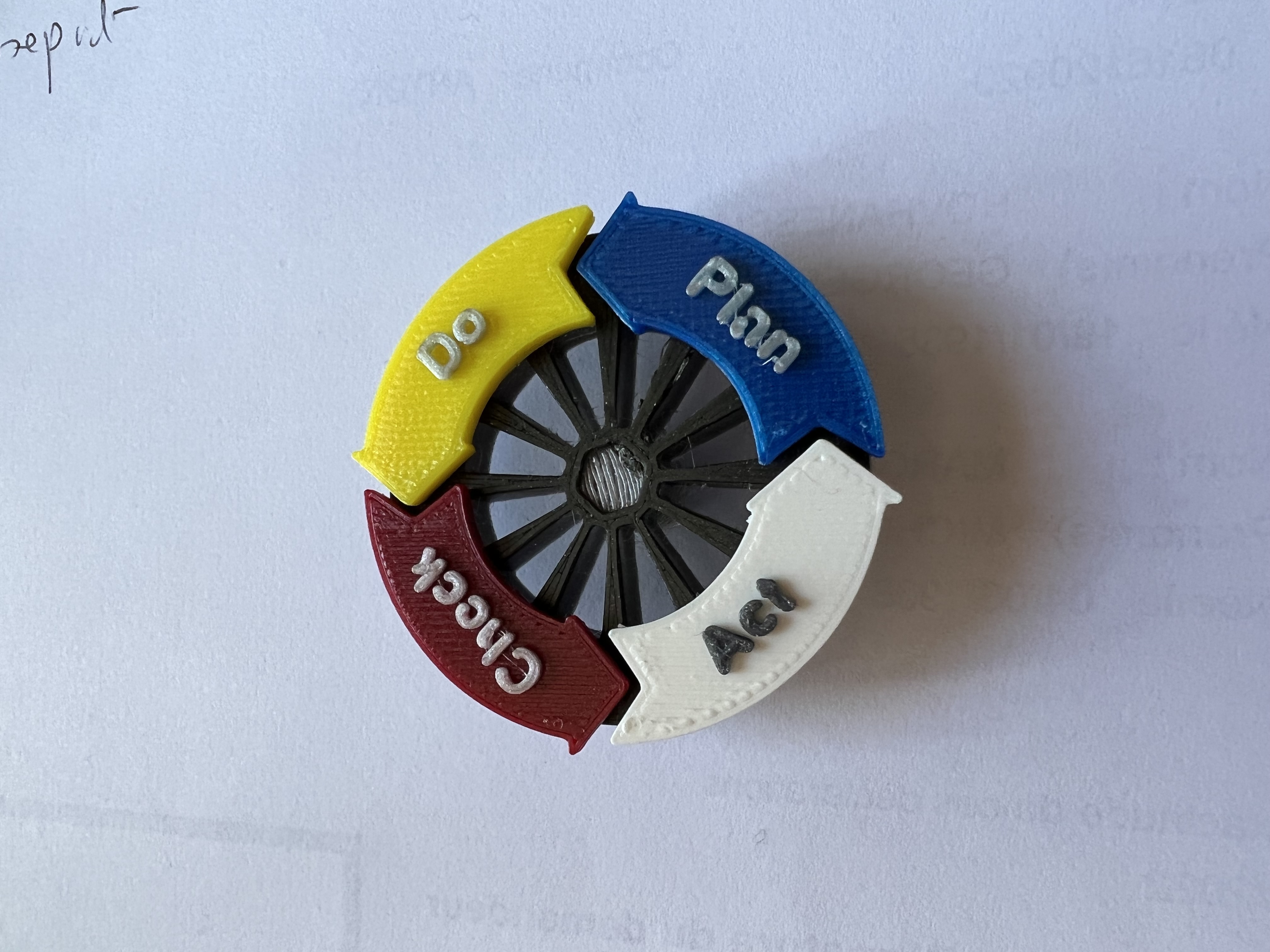 PDCA Visualizer — miniatura 3