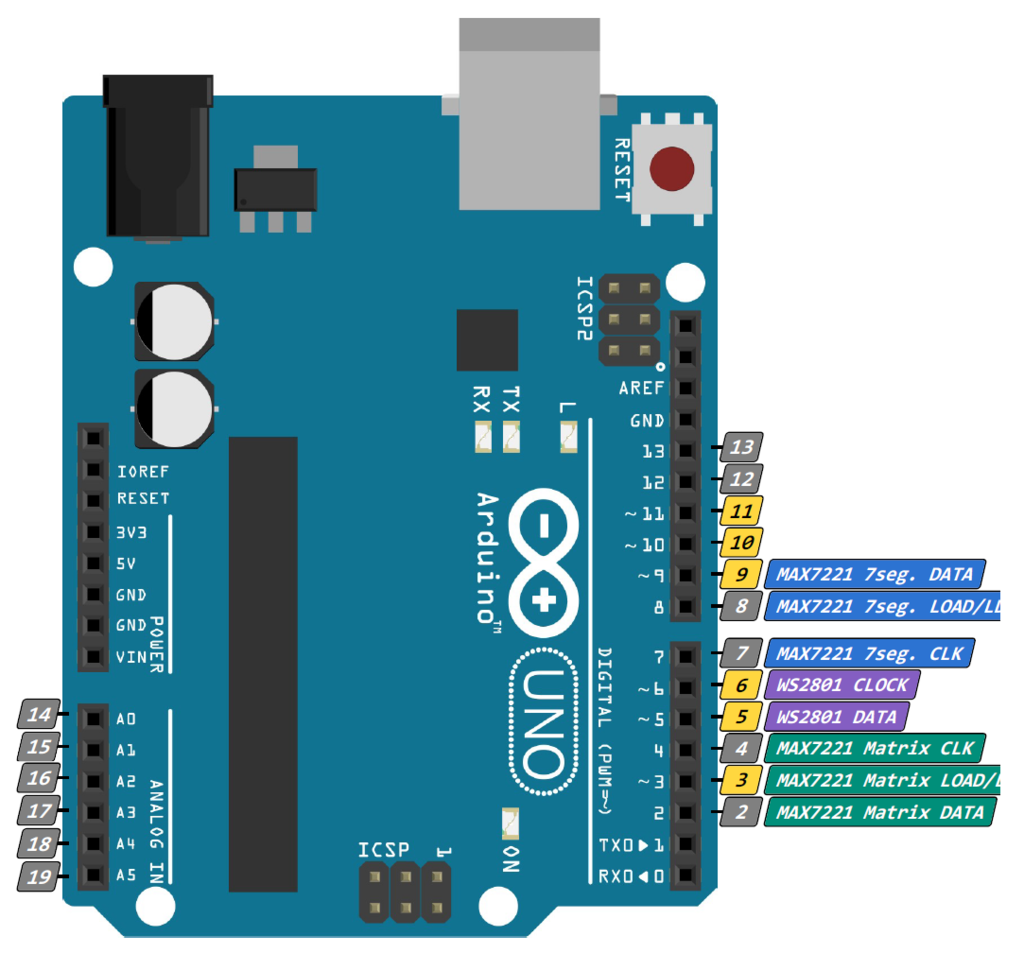 SIMHUB Dash by briefer | Download free STL model | Printables.com