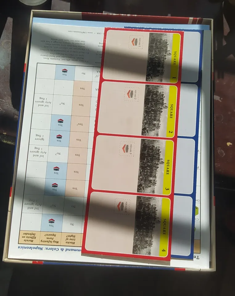 Commands and Colors: Napoleonics Storage Solutions